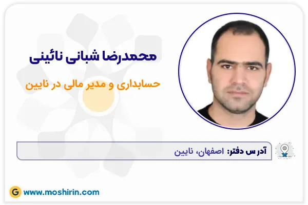 محمدرضا شبانی نائینی