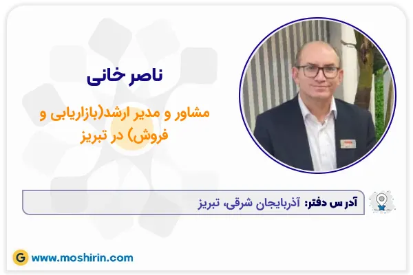 ناصر خانی